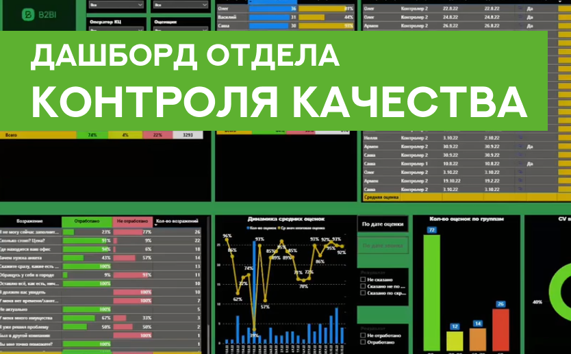 Дашборд отдела контроля качества